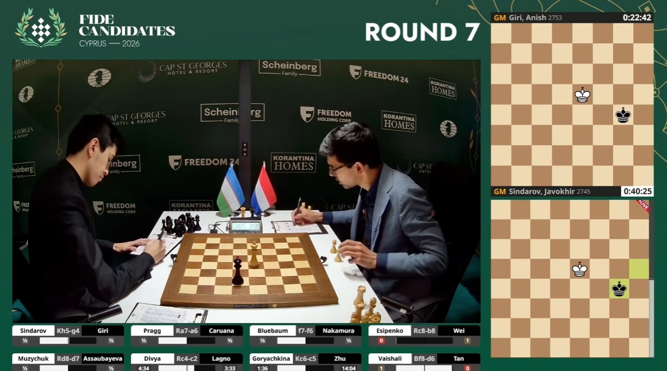 Синдаров сыграл вничью с «королём ничьих» и установил абсолютный рекорд турнира претендентов